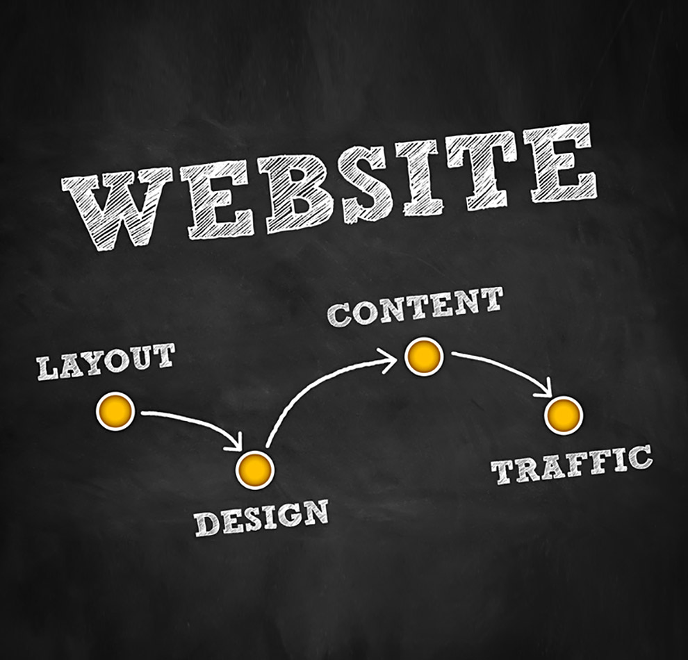 Why Do I Need a Planned Giving Website? Why Do I Need a Planned Giving Website?