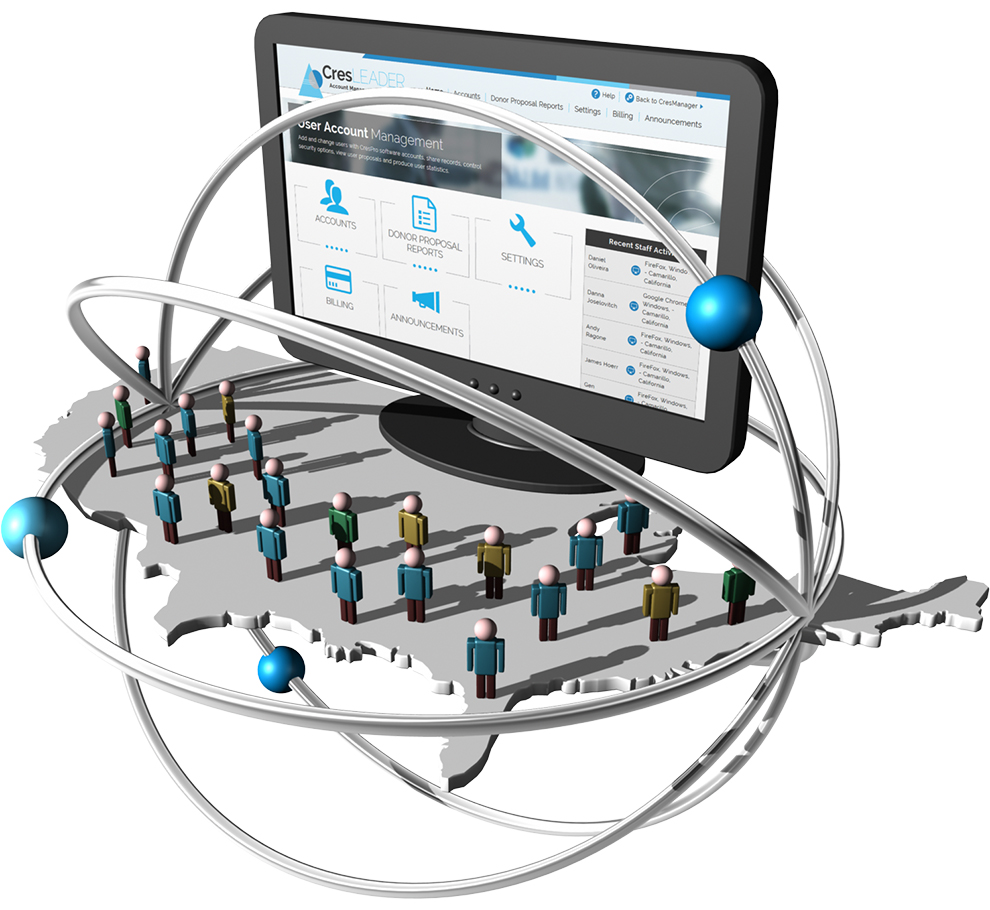 Planned Giving Software - CresLeader Planned Giving Software - CresLeader