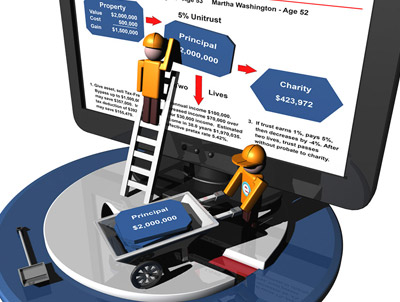 Crescendo Software License Agreement