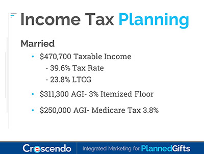 Business Planning Seminar Slide